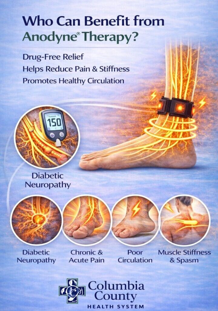 Anodyne who can benefit from